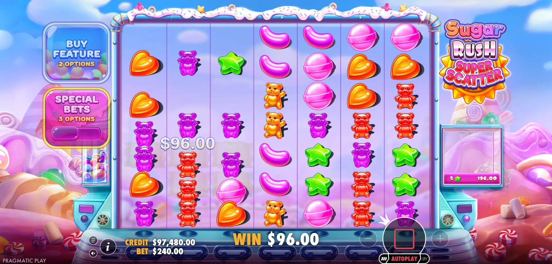 Sugar Rush Super Scatter Strategier 2026 &mdash; sugar rush super scatter